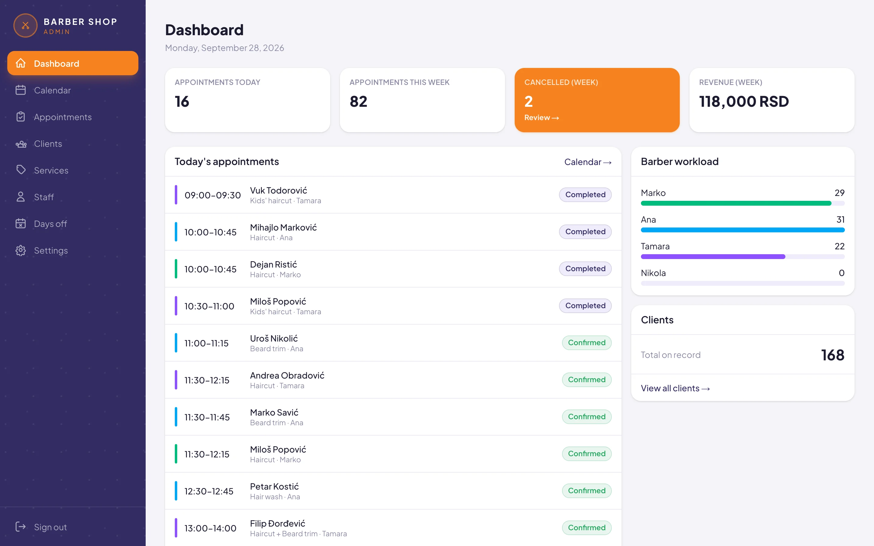 Dashboard - admin panel